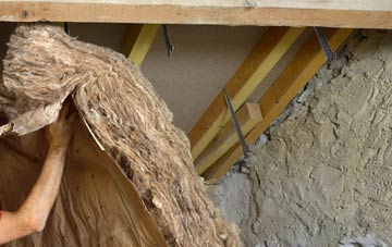Banavie pitched roof insulation costs